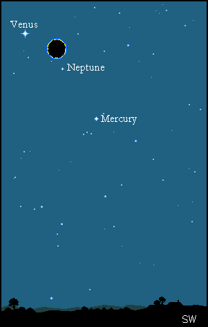 EC sky 1858 03 15 13 30