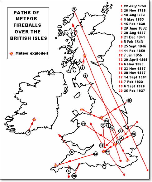 Paths of Meteor Fireballs over the British Isles
