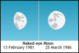 SolsysNEMoon