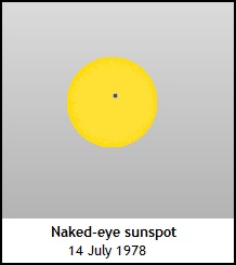 SolsysSunspot