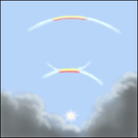 Two haloes
