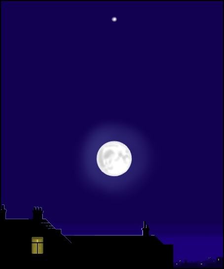 Moon Jupiter 12 July 1984