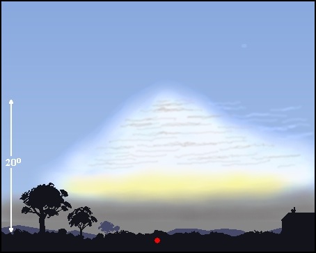 Sunset 1982 11 10 dust