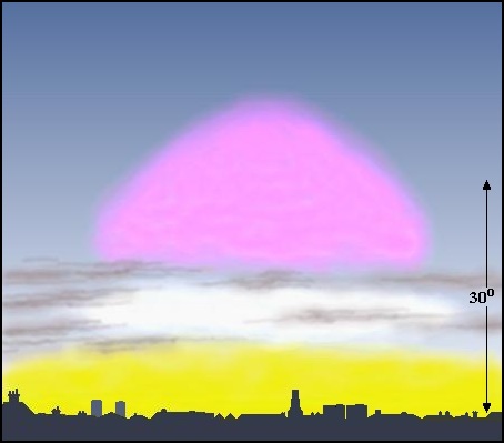 Sunsetsmall 1982 09 21